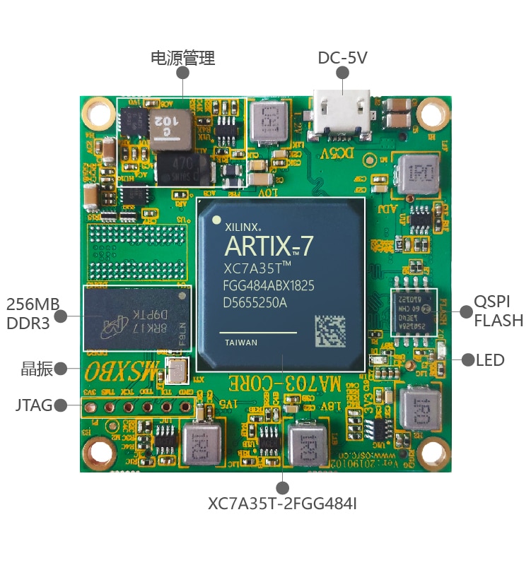 MA703-35T ھ  ϸ FPGA ARTIX-7 XC7A35T ..